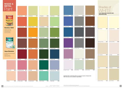 nippon paint colour code charts